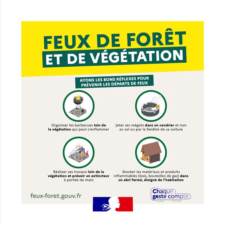 affiche prévention des feux